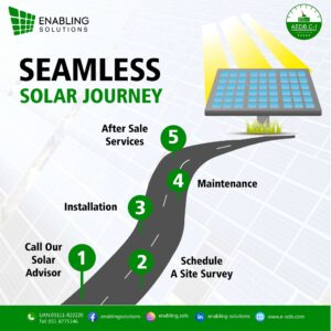 SOLAR PANEL GUIDE