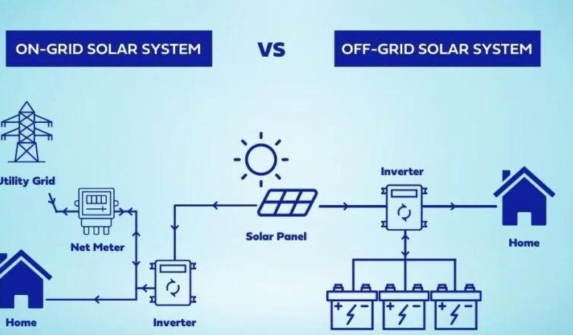 ON GRID AND OFF GRID SOLAR SYSTEM