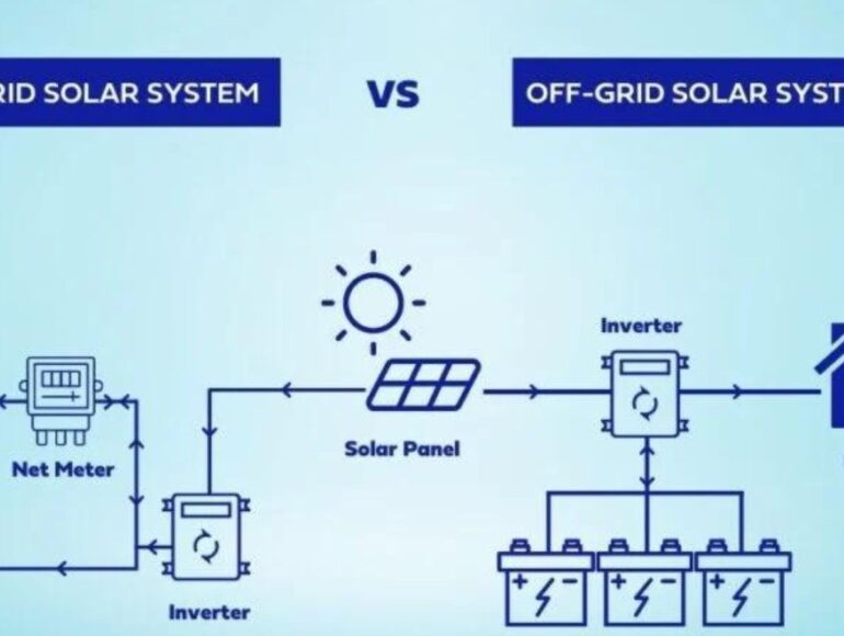 ON GRID AND OFF GRID SOLAR SYSTEM
